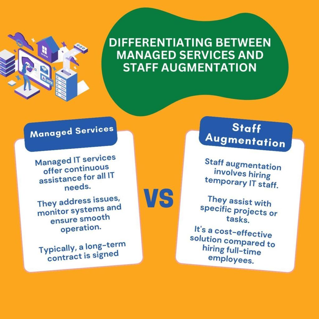 Recognizing the Differences Between Staff Augmentation and Managed ...