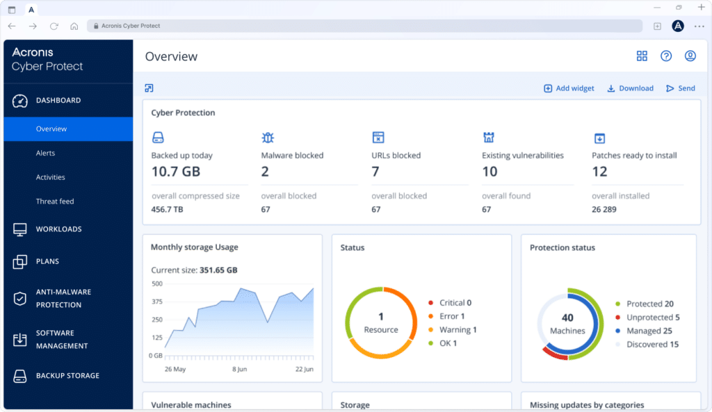 Acronis Cyber Protect